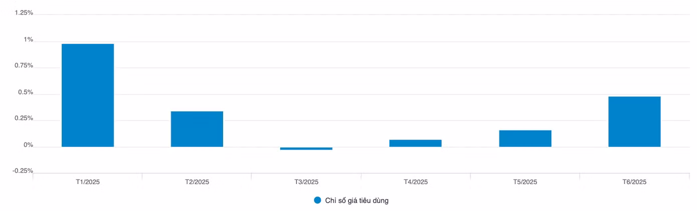 screen-shot-2025-07-18-at-154143.png