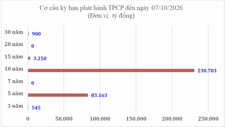 anh-man-hinh-2026-10-11-luc-131728.png