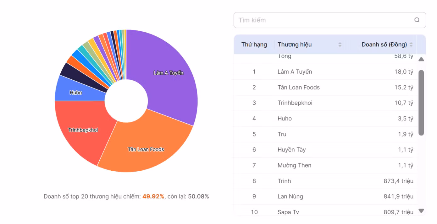anh-man-hinh-2026-08-26-luc-112113.png