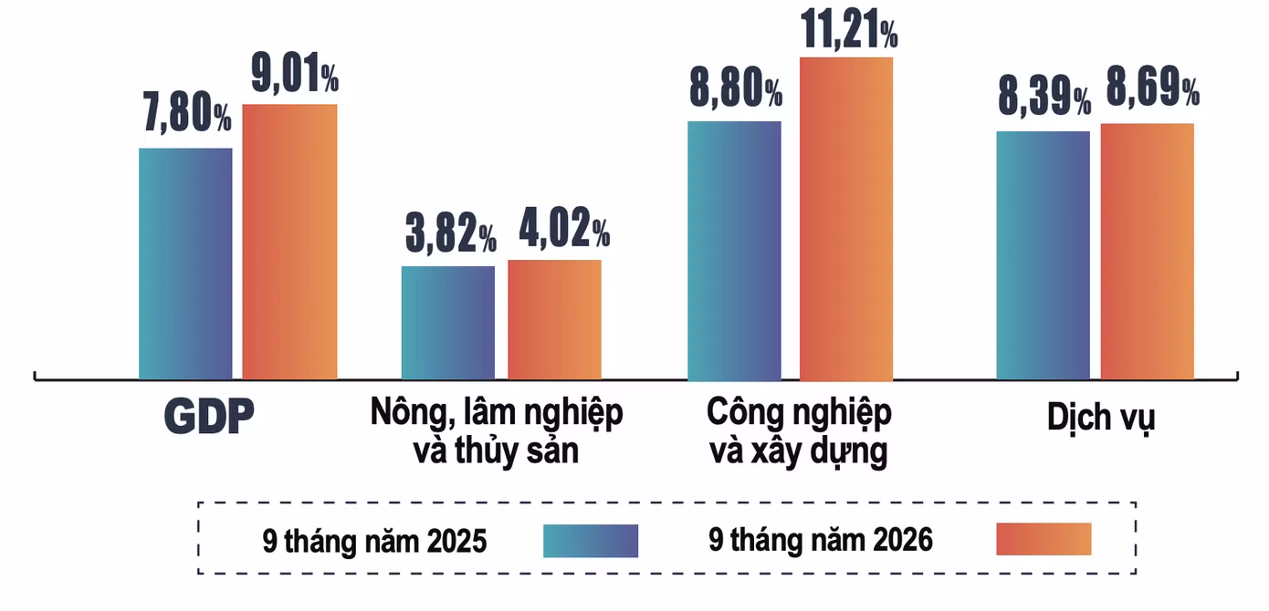 anh-man-hinh-2026-10-03-luc-084045.png