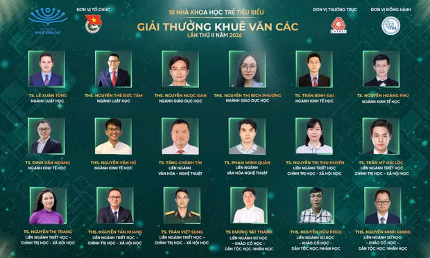 Lộ diện 18 ứng viên tiêu biểu Giải thưởng Khuê Văn Các năm 2026
