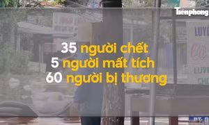 Miền Trung tiếp tục căng mình ứng phó với mưa lũ