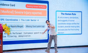 VKU và KOICA lan tỏa tri thức và đổi mới sáng tạo thông qua ICT Community Innovation 2026