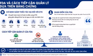 FDA cho phép một số sản phẩm nicotine mới được công bố giảm tác hại