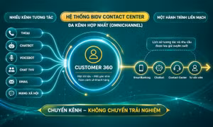 BIDV đẩy mạnh chăm sóc khách hàng, kiến tạo trải nghiệm cá nhân hóa