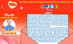 Thông điệp từ trái tim gửi Đại hội đảng của tuổi trẻ Cà Mau