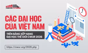 Các Đại học Việt Nam trên Bảng Xếp hạng Đại học thế giới CWUR 2026