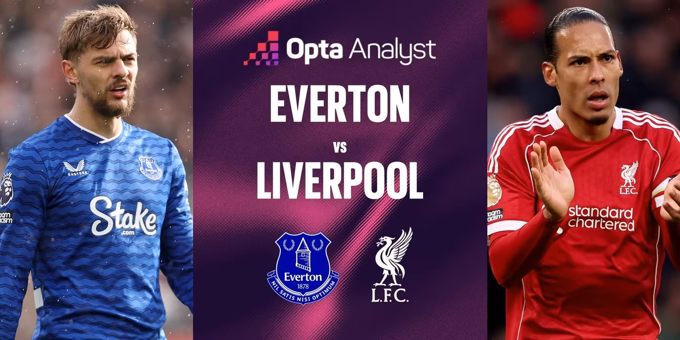 Nhận định Everton vs Liverpool.