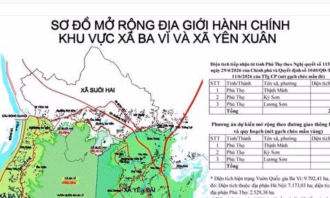 Hà Nội được gì khi nhập thêm 3 xã, mở rộng hơn 4.000ha về phía Phú Thọ?