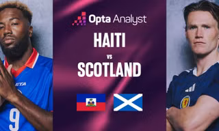 Haiti vs Scotland.