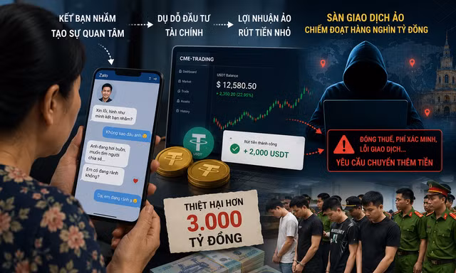 Chiêu trò ‘ma mị’ hằng đêm nhắm vào phụ nữ trung niên và cú lừa hơn 3.000 tỷ đồng 