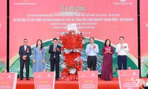 Thái Nguyên: Khởi công 10 dự án có tổng mức đầu tư gần 8.500 tỷ đồng