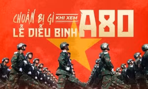 Lịch trình chi tiết LỄ DIỄU BINH, DIỄU HÀNH; danh sách các điểm BẮN PHÁO HOA Kỷ niệm 80 NĂM QUỐC KHÁNH 2/9/2025