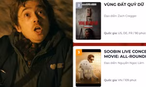 "Vùng Đất Quỷ Dữ" được kỳ vọng xô đổ loạt kỷ lục phim kinh dị tại rạp phim Việt