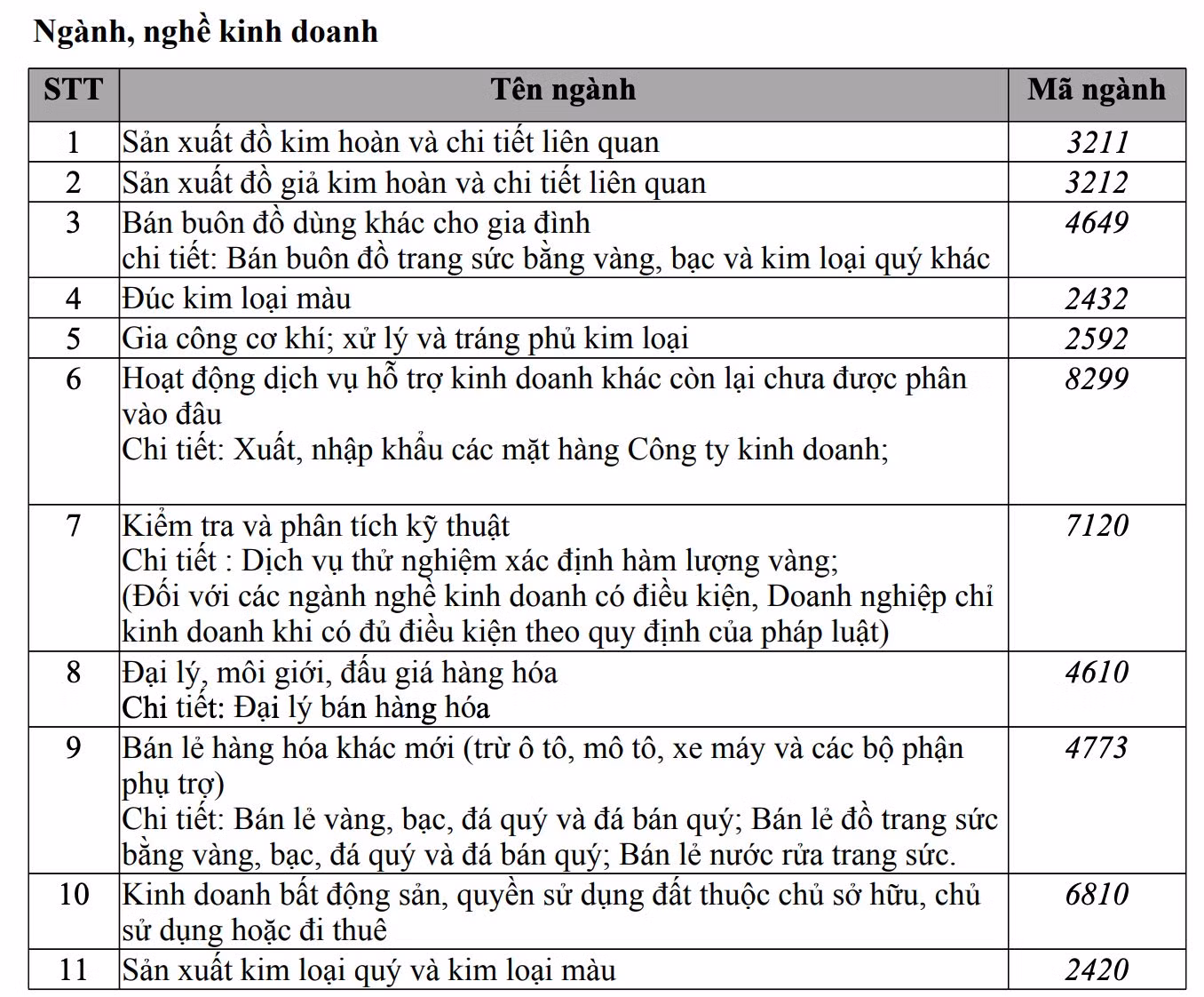 nganhkd.jpg