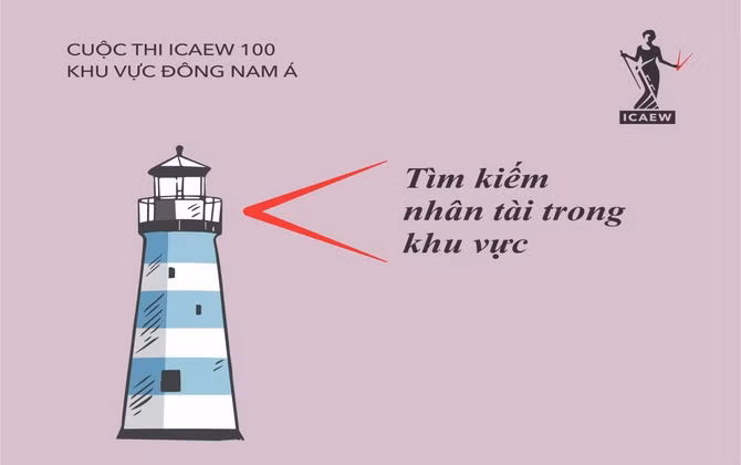 ICAEW tìm kiếm 100 sinh viên xuất sắc khu vực Đông Nam Á