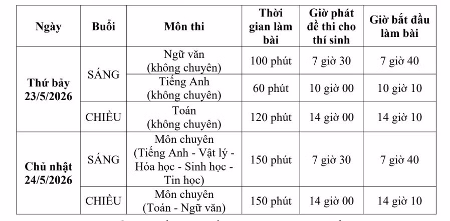 lich-thi-du-kien-01.jpg
