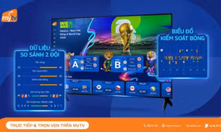 MyTV Sport Hub: “Trợ lý AI” dành cho fan World Cup 2026