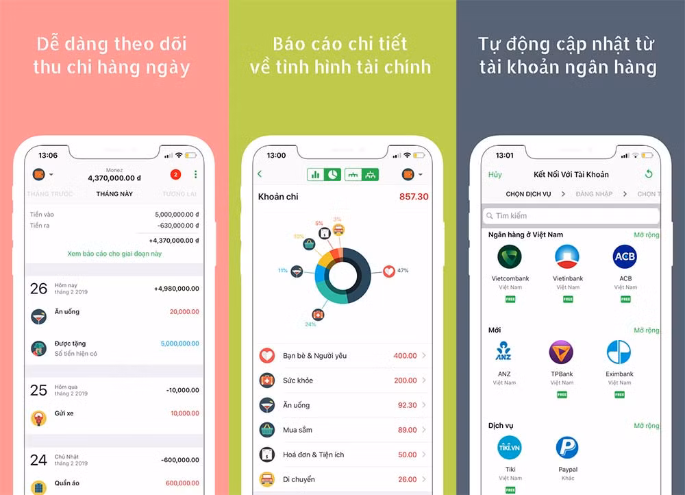 Quá nhiều dự định với tiền mừng tuổi? Có ngay app thu chi để tránh tiền nhiều, tiêu càng liều! ảnh 1
