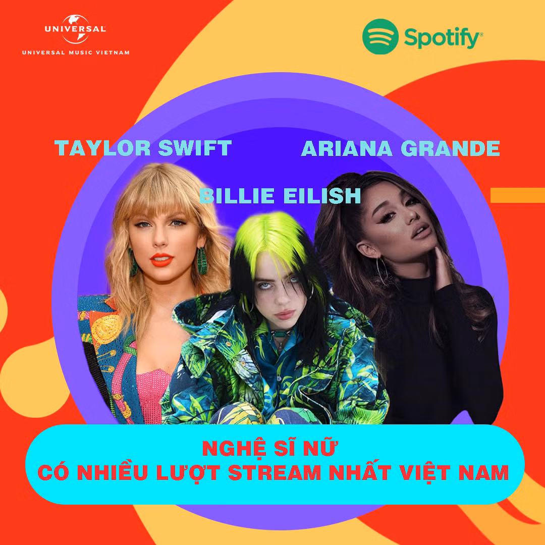 BTS vượt BLACKPINK trở thành “Nghệ sĩ được nghe nhiều nhất trên Spotify Việt Nam“ ảnh 11