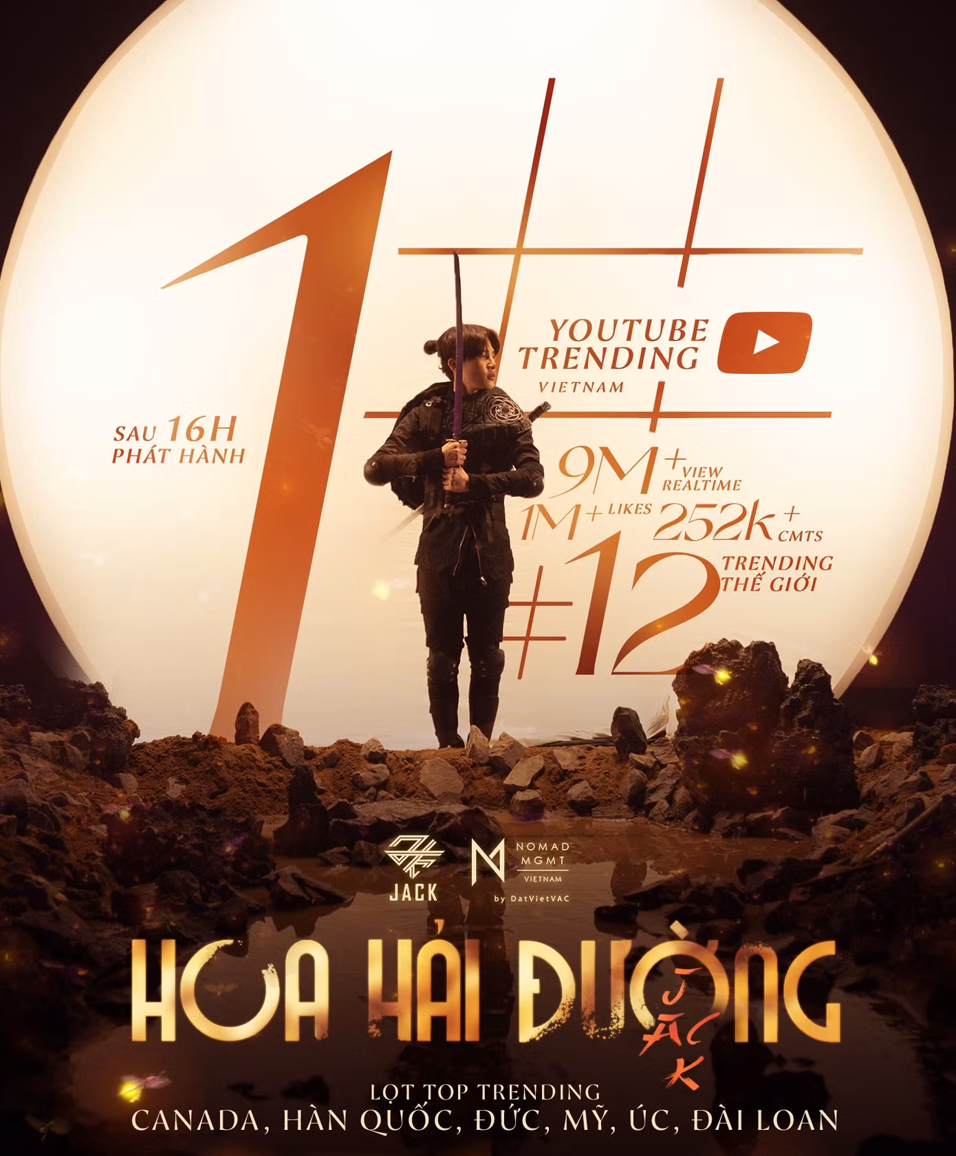 MV “Hoa Hải Đường” của Jack chưa đầy 16 tiếng đã “càn quét” nhiều BXH thế giới ảnh 2