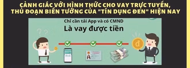 Phá băng cho vay nặng lãi 1.600%/năm do người Trung Quốc cầm đầu ảnh 1