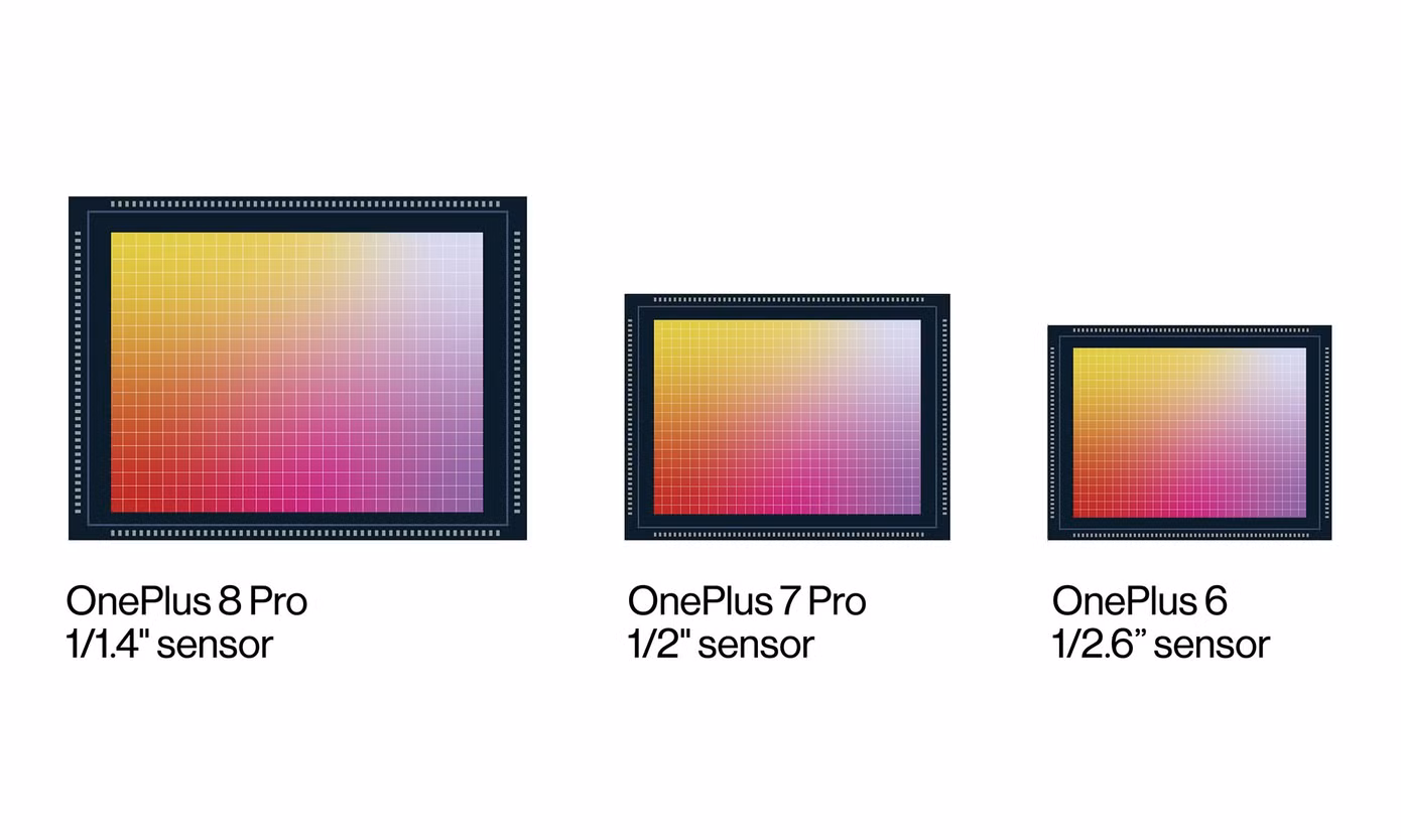 OnePlus tiết lộ loạt smartphone 8 series với dãy 3 camera ảnh 2