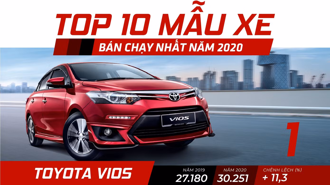 Top 10 xe điện có phạm vi hoạt động cao nhất ảnh 12 Top 10 xe điện có phạm vi hoạt động cao nhất ảnh 12