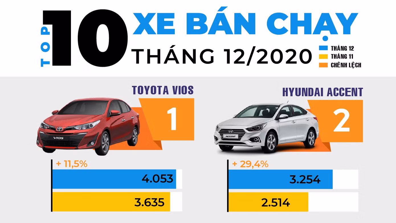 Top 10 xe điện có phạm vi hoạt động cao nhất ảnh 14 Top 10 xe điện có phạm vi hoạt động cao nhất ảnh 14
