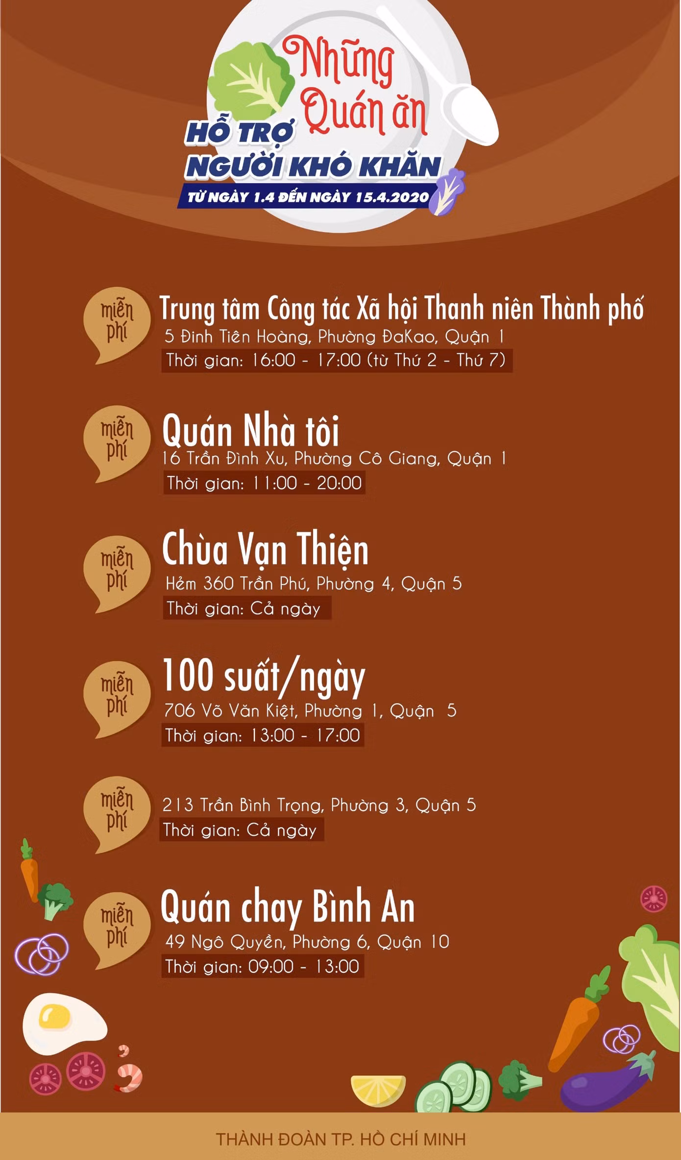 Tặng nhu yếu phẩm trị giá 1 tỷ đồng cho người nghèo bị ảnh hưởng vì COVID-19 ảnh 3