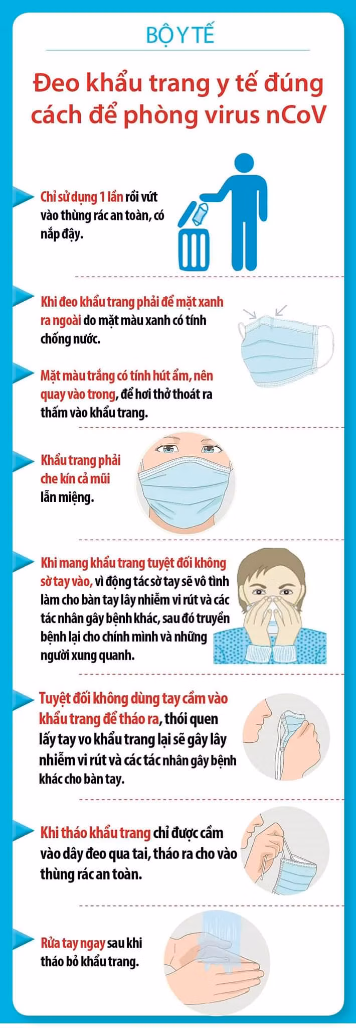 Bộ Y tế khuyến cáo cách đeo khẩu trang đúng để chống COVID-19 ảnh 2