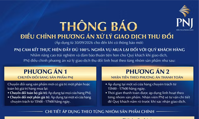 PNJ điều chỉnh chính sách thu mua lại sản phẩm