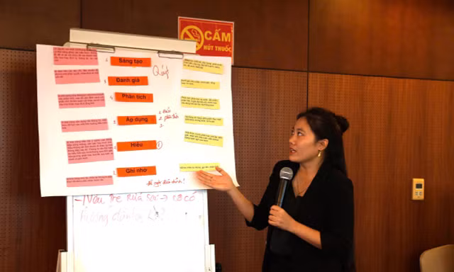 ‘Khi học gặp chơi’ - Bí kíp hiệu quả giáo dục an toàn thực phẩm mầm non