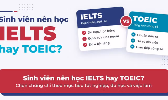Sinh viên nên học IELTS hay TOEIC?
