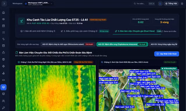 Từ những chuyến bay UAV đến dữ liệu phục vụ quản lý vùng trồng
