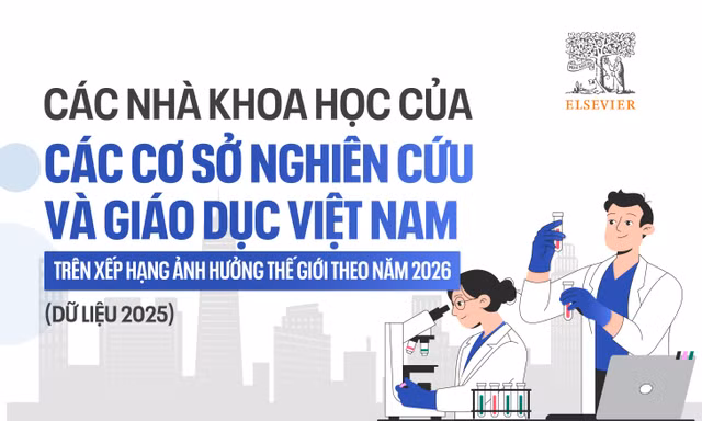 Các nhà khoa học Việt Nam trên bảng xếp hạng ảnh hưởng thế giới năm 2026 