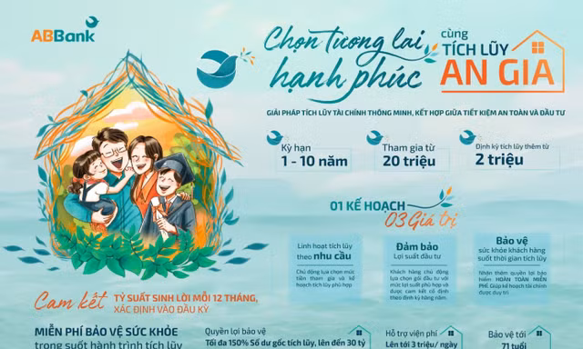 Đầu tư từ khoản nhỏ: 2 triệu mỗi tháng vẫn có cách để tiền sinh lời