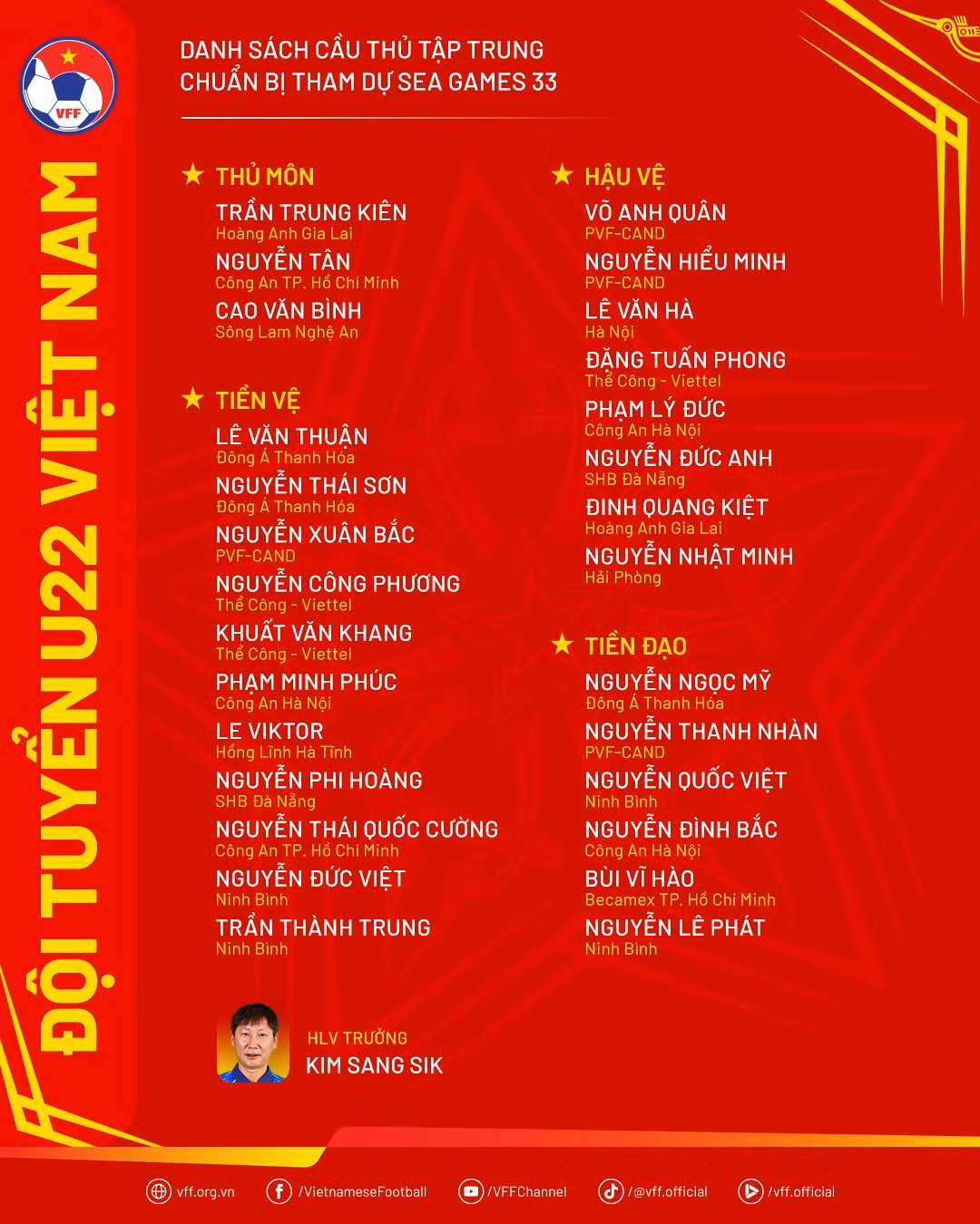 danhsach-u22vn-taphuansg2025.png