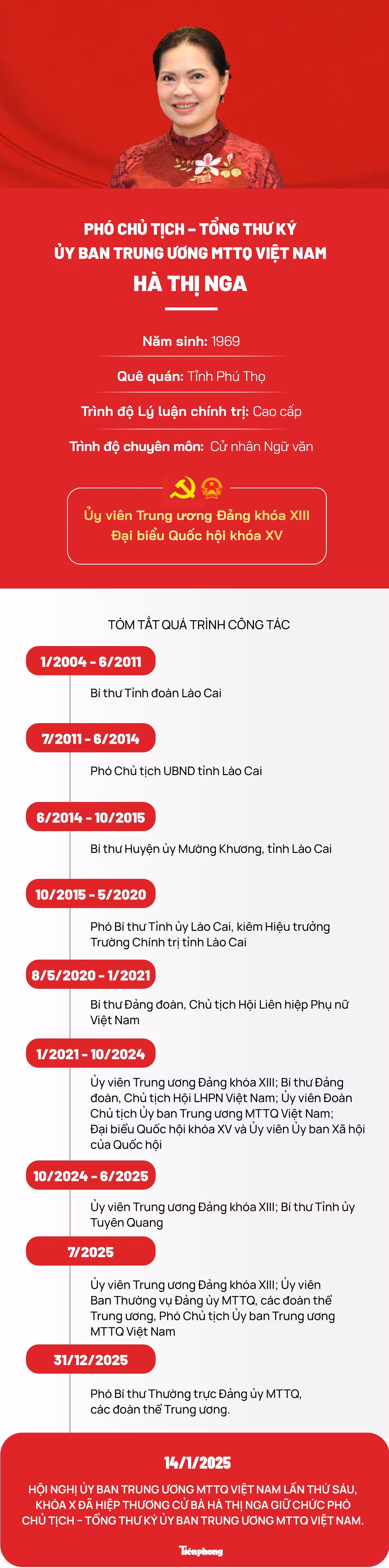 ttk-mttqvn-ha-thi-nga-88.jpg