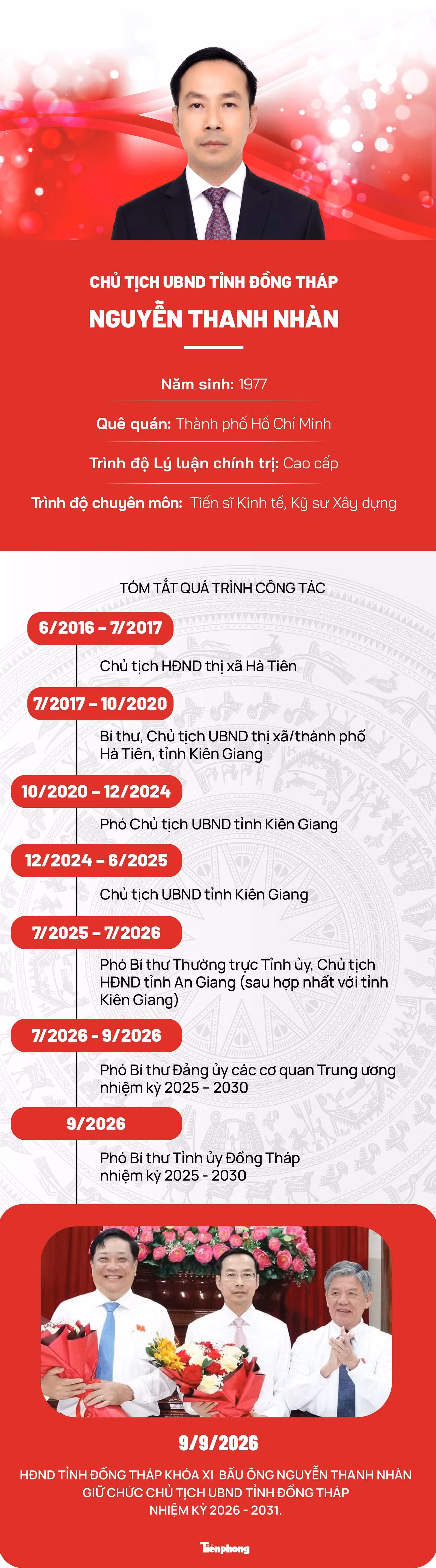 ct-dong-thap-thanh-nhan-7319.jpg