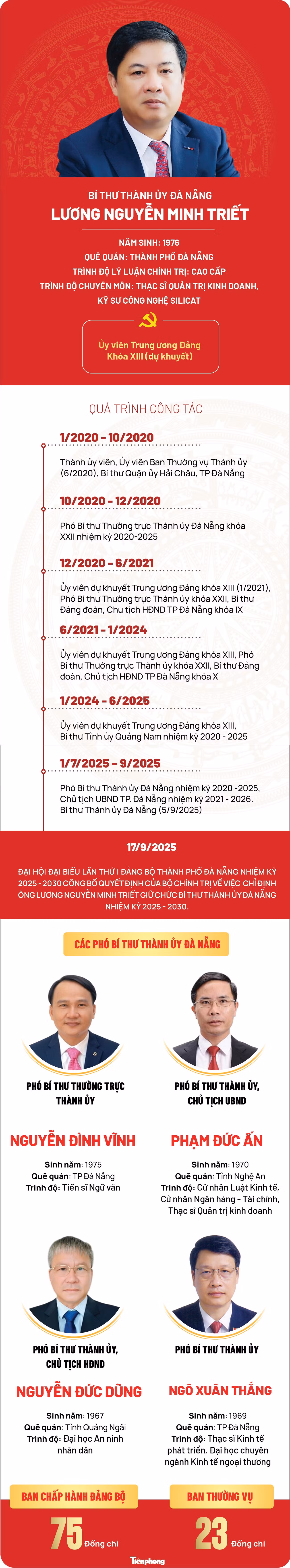 da-nang.jpg