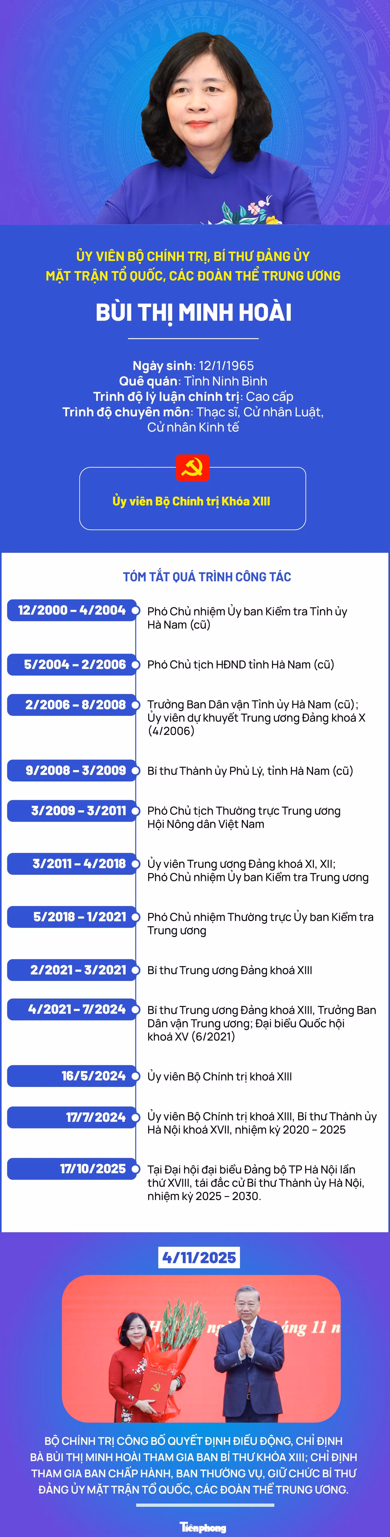 ct-mttq-minh-hoai-infographic-1066.jpg