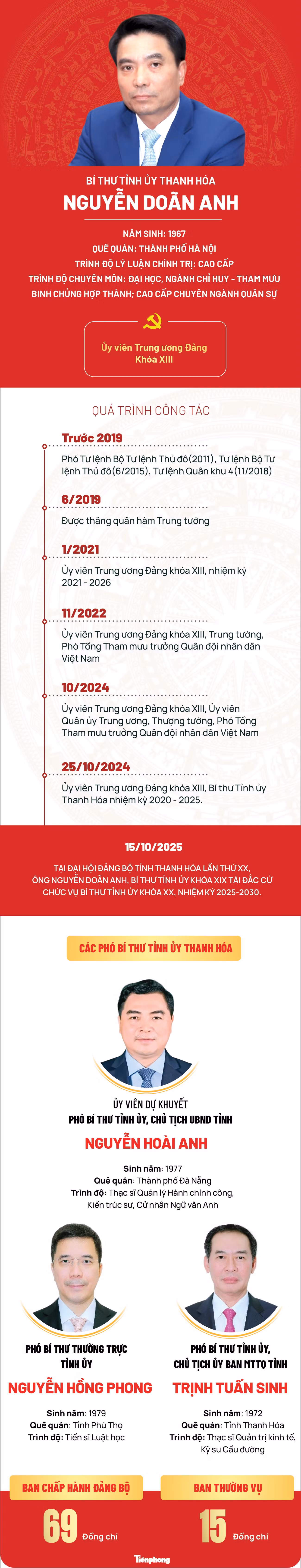 thanh-hoa-8045.jpg