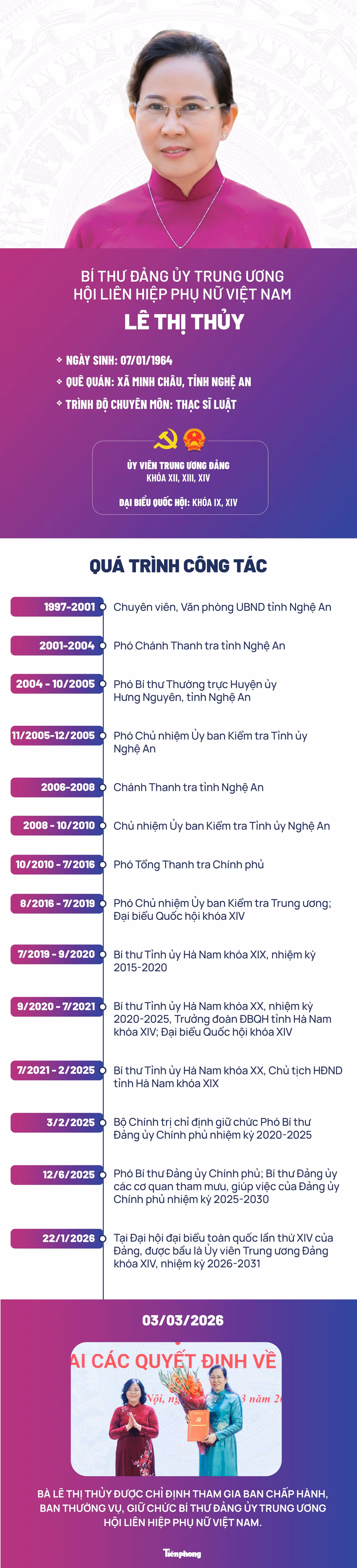 ba-le-thi-thuy-4718.jpg