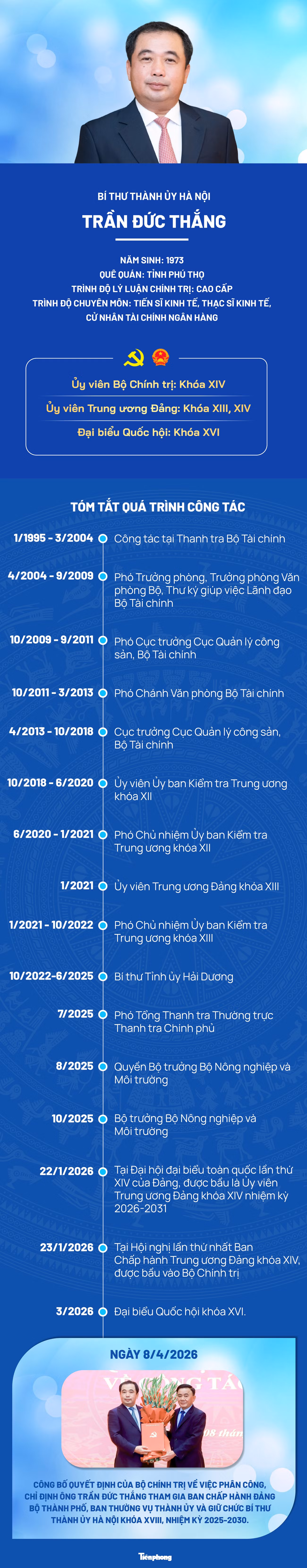 bt-ha-noi-duc-thang3.jpg