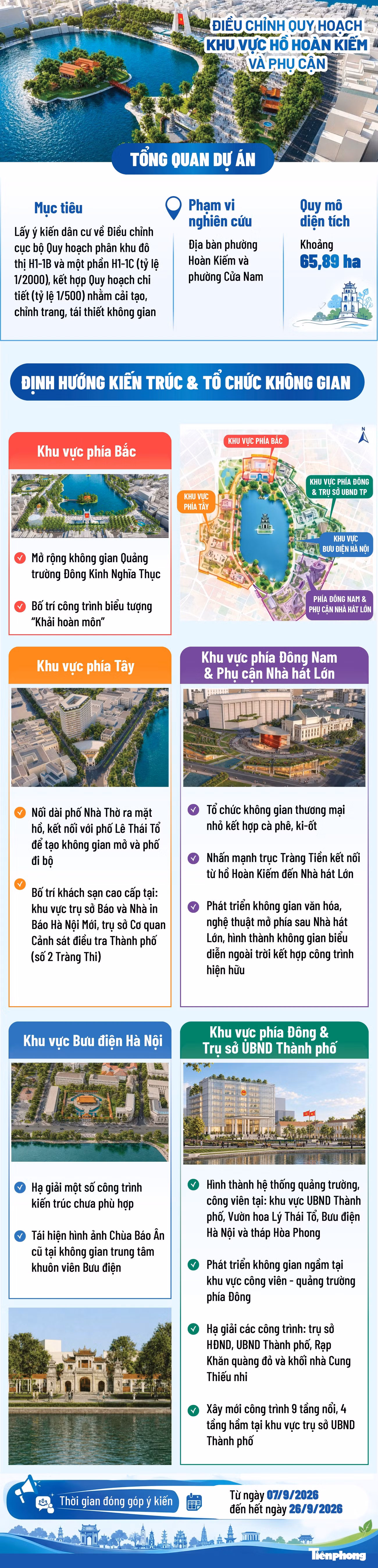 quy-hoach-ho-guom-1142.jpg