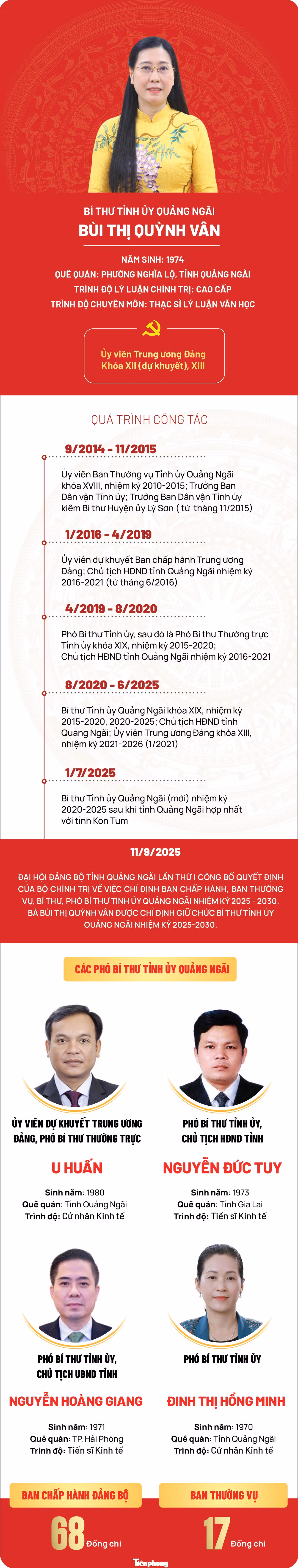 quang-ngai.jpg