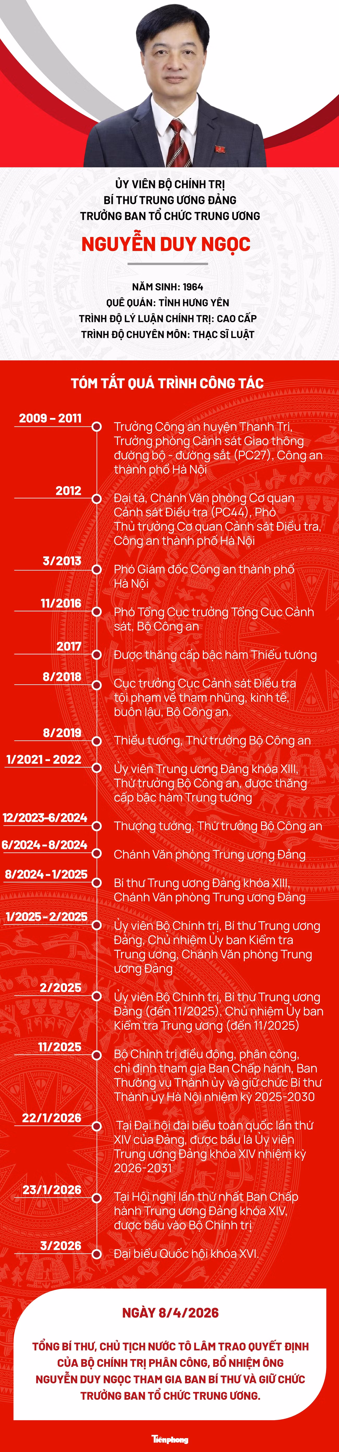 ubkt-duy-ngoc-762.jpg