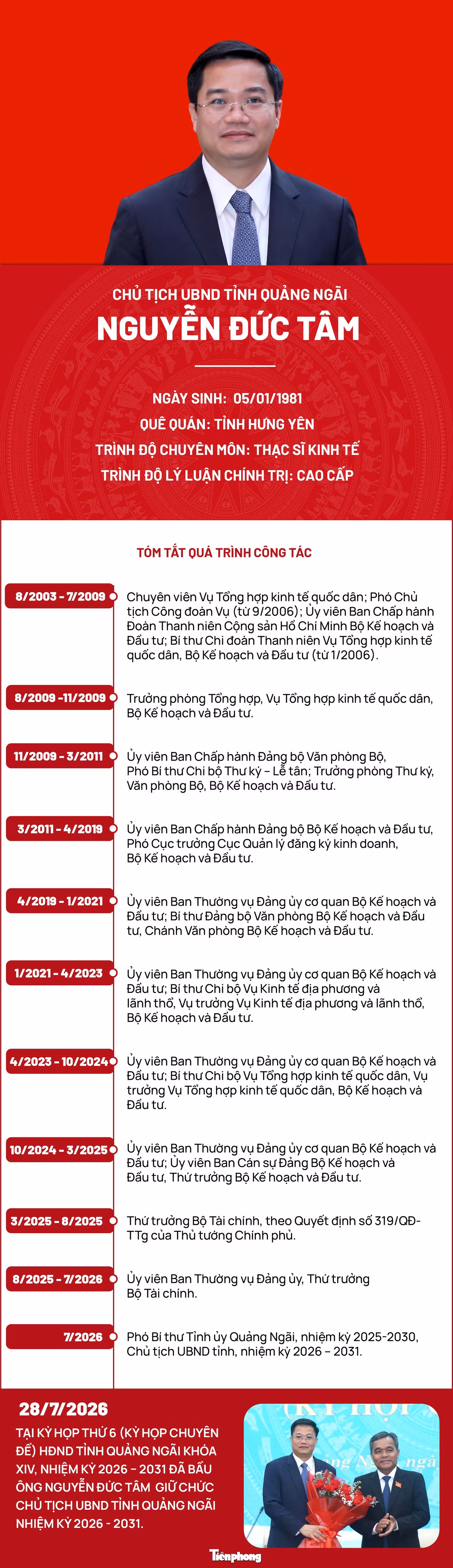 ct-quang-ngai-tienphong-6756.jpg