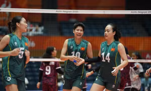 Lịch thi đấu Asiad 20 ngày 18/9: U23 Việt Nam và bóng chuyền nữ cùng ra sân